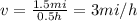 v=\frac{1.5mi }{0.5 h} = 3 mi/h