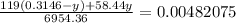 \frac{119(0.3146-y) + 58.44y}{6954.36}=0.00482075