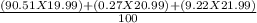 \frac{(90.51 X 19.99) + (0.27 X 20.99) + (9.22 X 21.99)}{100}