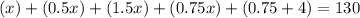 (x) + (0.5x) + (1.5x) + (0.75x) + (0.75 + 4) = 130
