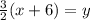 \frac{3}{2} (x+6) = y