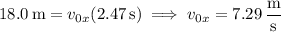 18.0\,\mathrm m=v_{0x}(2.47\,\mathrm s)\implies v_{0x}=7.29\,\dfrac{\mathrm m}{\mathrm s}