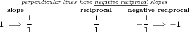 \bf \stackrel{\textit{perpendicular lines have \underline{negative reciprocal} slopes}}&#10;{\stackrel{slope}{1\implies \cfrac{1}{1}}\qquad \qquad \qquad \stackrel{reciprocal}{\cfrac{1}{1}}\qquad \stackrel{negative~reciprocal}{-\cfrac{1}{1}\implies -1}}