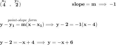 \bf (\stackrel{x_1}{4}~,~\stackrel{y_1}{2})~\hspace{10em}&#10;slope = m\implies -1&#10;\\\\\\&#10;\stackrel{\textit{point-slope form}}{y- y_1= m(x- x_1)}\implies y-2=-1(x-4)&#10;\\\\\\&#10;y-2=-x+4\implies y=-x+6