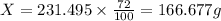X= 231.495\times \frac{72}{100} = 166.677 g
