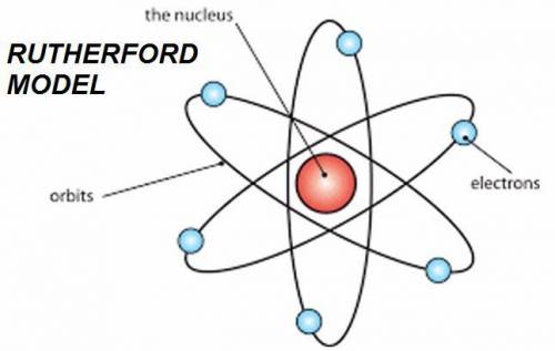 In a hydrogen atom, the electron and the proton are seperated by about 0.5 angstroms, 5.0×10−11 m. w