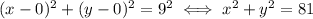 (x-0)^2 + (y-0)^2 = 9^2 \iff x^2+y^2=81