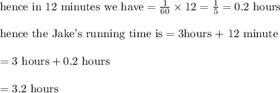 \text{hence in 12 minutes we have}=\frac{1}{60}\times 12=\frac{1}{5}=0.2 \text{ hours}\\&#10;\\&#10;\text{hence the Jake's running time is}=3\text{hours + 12 minute}\\&#10;\\&#10;=3\text{ hours}+0.2 \text{ hours}\\&#10;\\&#10;=3.2 \text{ hours}