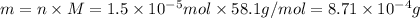 m=n\times M=1.5\times 10^{-5}mol\times 58.1 g/mol=8.71\times 10^{-4}g