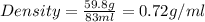 Density=\frac{59.8g}{83ml}=0.72g/ml