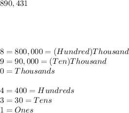 890,431 \\ \\ \\ \\ \\   8 = 800,000 = (Hundred) Thousand \\ 9 = 90,000 = (Ten) Thousand \\ 0 = Thousands \\ \\ 4 = 400 = Hundreds \\ 3 = 30 = Tens \\1 = Ones
