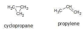 Cyclopropane and propylene isomers both have the formula c3h6. based on the molecular structures sho