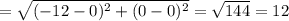 = \sqrt{(-12-0)^2+(0-0)^2}= \sqrt{144}=12