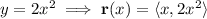 y=2x^2\implies\mathbf r(x)=\langle x,2x^2\rangle