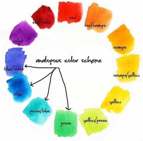 What does the triad color scheme include?