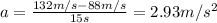 a=\frac{132 m/s-88 m/s}{15 s}=2.93 m/s^2