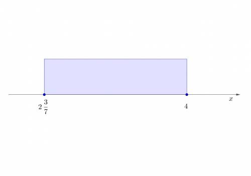 Solve each inequality and graph it’s solution