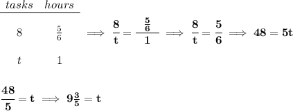 \bf \begin{array}{ccll} tasks&hours\\ \cline{1-2}&\\ 8&\frac{5}{6}\\\\ t&1 \end{array}\implies \cfrac{8}{t}=\cfrac{~~\frac{5}{6}~~}{1}\implies \cfrac{8}{t}=\cfrac{5}{6}\implies 48=5t \\\\\\ \cfrac{48}{5}=t\implies 9\frac{3}{5}=t