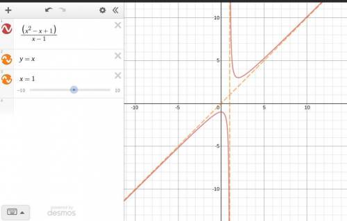Can a rational function have vertical and oblique asymptote