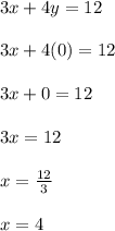 3x+4y=12\\\\3x+4(0)=12\\\\3x+0=12\\\\3x=12\\\\x=\frac{12}{3}\\\\x=4