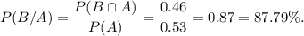 P(B/A)=\dfrac{P(B\cap A)}{P(A)}=\dfrac{0.46}{0.53}=0.87=87.79\%.