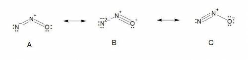 Dinitrogen monoxide (n2o) supports combustion in a manner similar to oxygen, with the nitrogen atoms