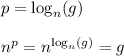 p=\log_n(g) \\  \\ n^p=n^{\log_n(g)}=g