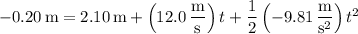 -0.20\,\mathrm m=2.10\,\mathrm m+\left(12.0\,\dfrac{\mathrm m}{\mathrm s}\right)t+\dfrac12\left(-9.81\,\dfrac{\mathrm m}{\mathrm s^2}\right)t^2