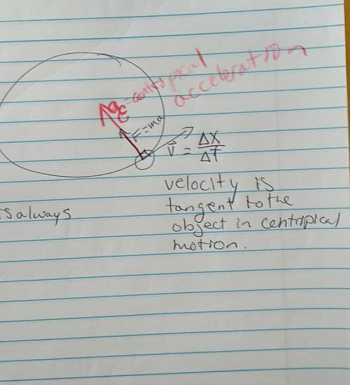 Somebody  !   indicate the reasons why the centripetal acceleration (and centripetal force) alw