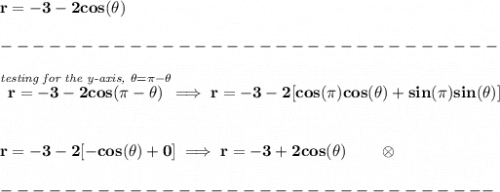 \bf r=-3-2cos(\theta )\\\\ -------------------------------\\\\ \stackrel{\textit{testing for the y-axis, }\theta =\pi -\theta }{r=-3-2cos(\pi -\theta )}\implies r=-3-2[cos(\pi )cos(\theta )+sin(\pi )sin(\theta )] \\\\\\ r=-3-2[-cos(\theta )+0]\implies r=-3+2cos(\theta )\qquad \otimes\\\\ -------------------------------