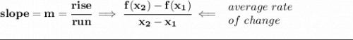 \bf slope = m = \cfrac{rise}{run} \implies \cfrac{ f(x_2) - f(x_1)}{ x_2 - x_1}\impliedby \begin{array}{llll}average~rate\\of~change\end{array}\\\\[-0.35em]\rule{31em}{0.25pt}