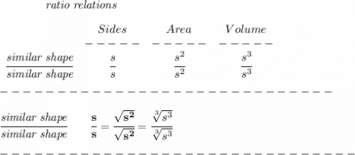 \bf \qquad \qquad \textit{ratio relations}&#10;\\\\&#10;\begin{array}{ccccllll}&#10;&Sides&Area&Volume\\&#10;&-----&-----&-----\\&#10;\cfrac{\textit{similar shape}}{\textit{similar shape}}&\cfrac{s}{s}&\cfrac{s^2}{s^2}&\cfrac{s^3}{s^3}&#10;\end{array} \\\\&#10;-----------------------------\\\\&#10;\cfrac{\textit{similar shape}}{\textit{similar shape}}\qquad \cfrac{s}{s}=\cfrac{\sqrt{s^2}}{\sqrt{s^2}}=\cfrac{\sqrt[3]{s^3}}{\sqrt[3]{s^3}}\\\\&#10;-------------------------------\\\\
