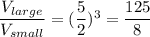 \dfrac{V_{large}}{V_{small}} =(\dfrac{5}{2} )^3 =\dfrac{125}{8}