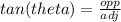 tan(theta)=\frac{opp}{adj}