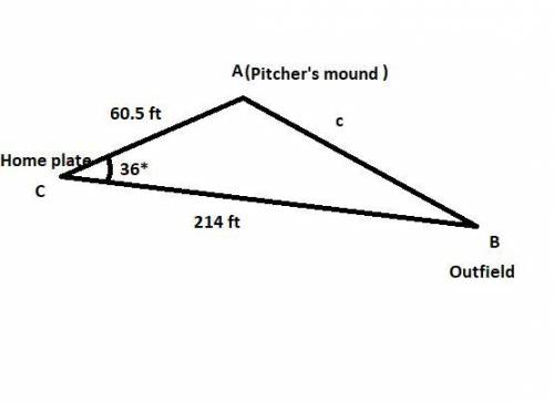 On a baseball field, the pitcher’s mound is 60.5 feet from home plate. during practice, a batter hit
