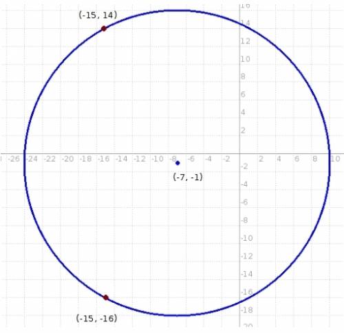 Acircle is centered at the point (-7, -1) and passes through the point (8, 7). the radius of the cir