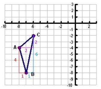 What is the perimeter of the triangle below?  round to the nearest hundredth.