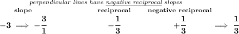 \bf \stackrel{\textit{perpendicular lines have \underline{negative reciprocal} slopes}} {\stackrel{slope}{-3\implies -\cfrac{3}{1}}\qquad \qquad \qquad \stackrel{reciprocal}{-\cfrac{1}{3}}\qquad \stackrel{negative~reciprocal}{+\cfrac{1}{3}}}\implies \cfrac{1}{3}