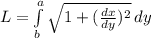 L=\int\limits^a_b {\sqrt{1+(\frac{dx}{dy})^2}} \, dy