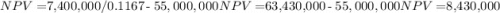 NPV = $7,400,000/0.1167 - $55,000,000 NPV = $63,430,000 - $55,000,000 NPV = $8,430,000