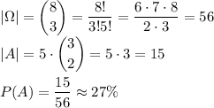 \displaystyle |\Omega|=\binom{8}{3}=\dfrac{8!}{3!5!}=\dfrac{6\cdot7\cdot8}{2\cdot3}=56\\ |A|=5\cdot\binom{3}{2}=5\cdot3=15\\\\ P(A)=\dfrac{15}{56}\approx27\%