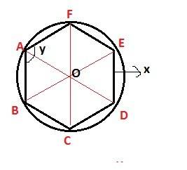 Aregular hexagon is inscribed inside a circle. the perimeter of the hexagon is 90 units. what is the