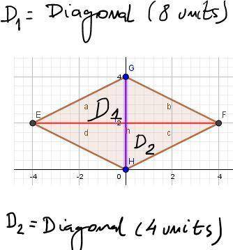To show that 4 points are the vertices of a rhombus, which of the following must be shown?  a. all s