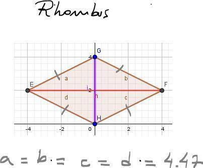 To show that 4 points are the vertices of a rhombus, which of the following must be shown?  a. all s