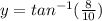 y=tan^{-1}(\frac{8}{10})