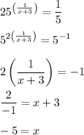 \displaystyle 25^{\left(\frac{1}{x+3}\right)}=\frac{1}{5}\\\\ 5^{2\left(\frac{1}{x+3}\right)}=5^{-1}\\\\ 2\left(\frac{1}{x+3}\right)=-1\\\\ \frac{2}{-1}=x+3\\\\ -5=x