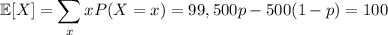 \mathbb E[X]=\displaystyle\sum_xxP(X=x)=99,500p-500(1-p)=100