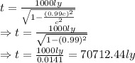 t = \frac {1000 ly} {\sqrt{1- \frac {(0.99c)^2}{c^2}}}\\ \Rightarrow t=\frac {1000 ly} {\sqrt{1-(0.99)^2}} \\ \Rightarrow t=\frac{1000ly}{0.0141}=70712.44 ly