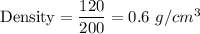 \text{Density}=\dfrac{120}{200}=0.6\ g/cm^3