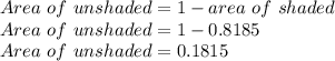 Area\ of\ unshaded = 1 - area\ of\ shaded\\&#10;Area\ of\ unshaded = 1 - 0.8185\\&#10;Area\ of\ unshaded = 0.1815